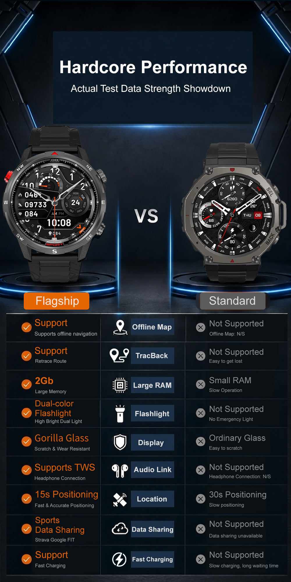 XG10 Smart Watch
