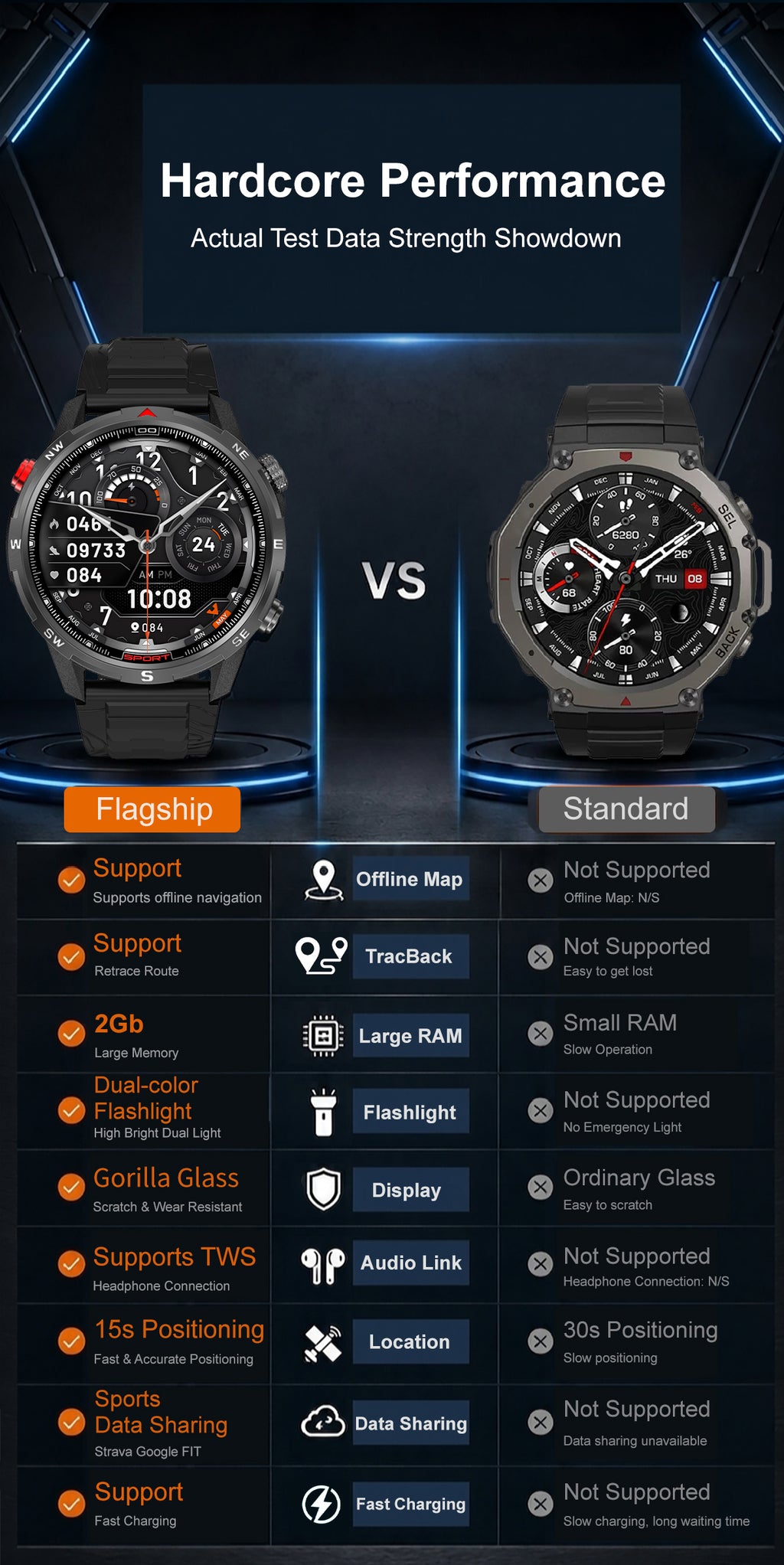 Reloj inteligente XG10