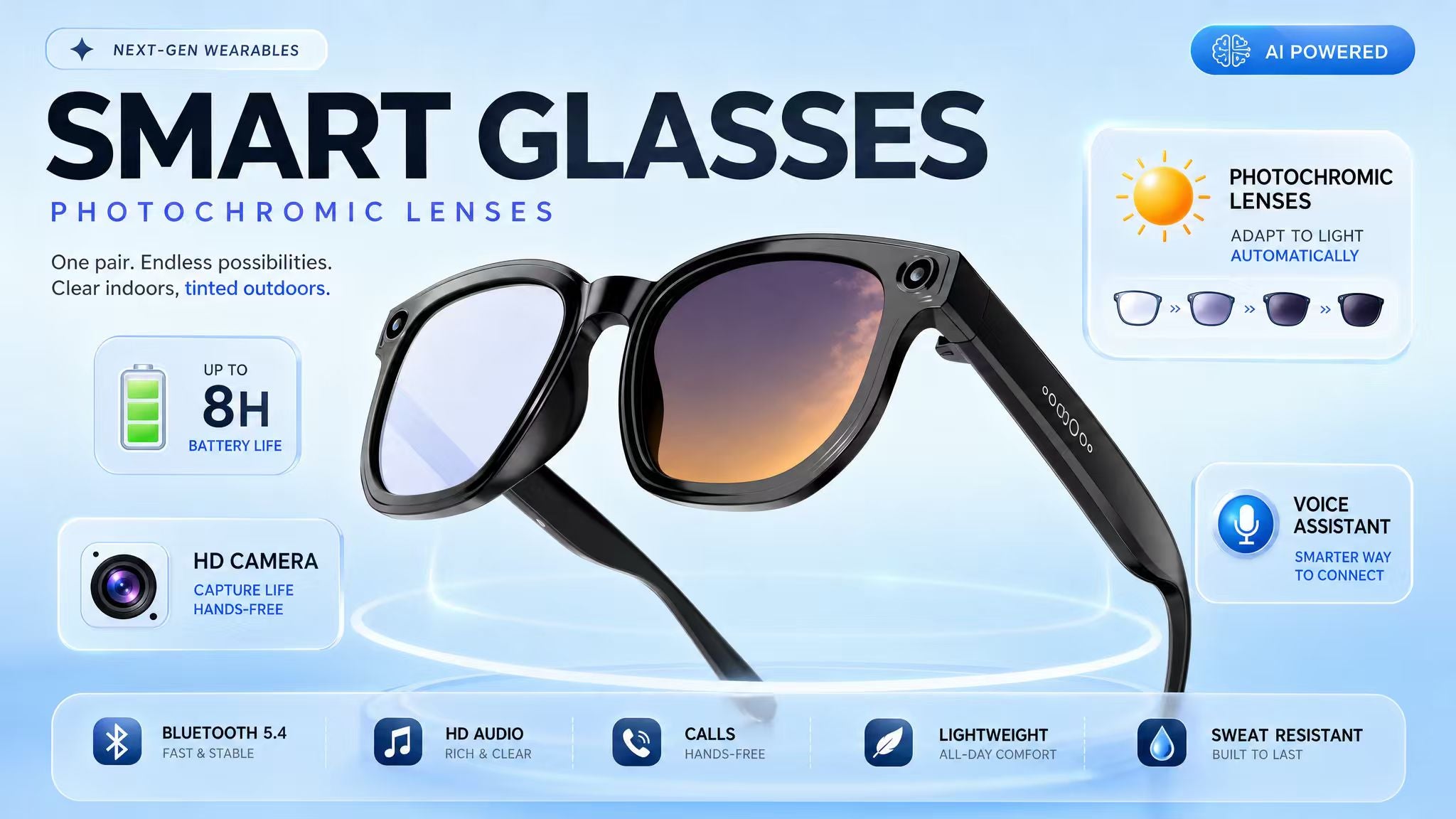 Wearprox Vision black smart glasses feature overview